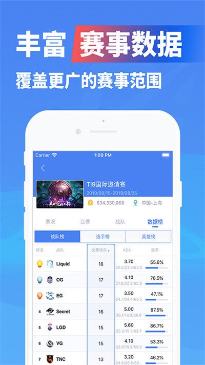 極速電競(Esports8)