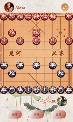 象棋高手對弈
