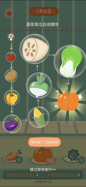 南瓜派對(Pumpkin Party)