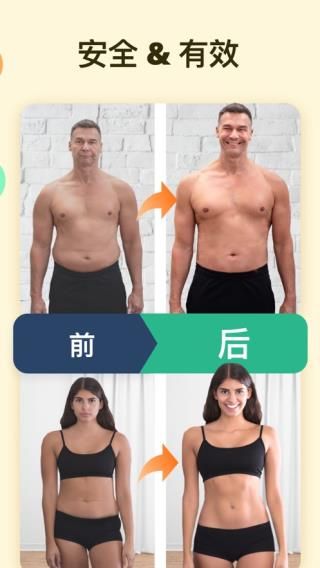 168輕斷食(Fasting Tracker)