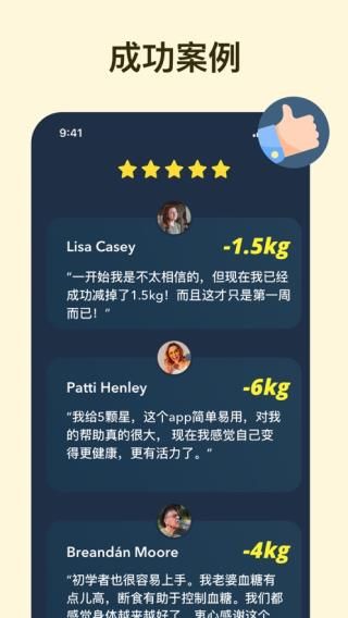 168輕斷食(Fasting Tracker)