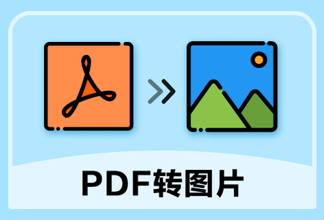 將PDF文件的每一頁都轉為圖片