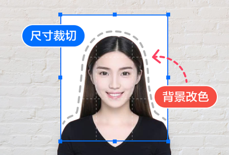 一鍵裁切換底色輕松生成證件照