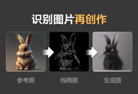 識(shí)別圖片再創(chuàng)作