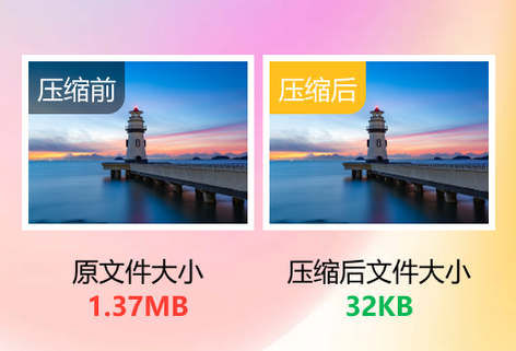 在線圖片壓縮到指定大小工具