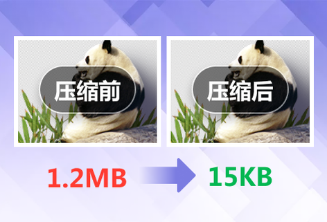 智能WebP、PNG和JPEG壓縮工具