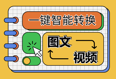 圖文一鍵智能變視頻