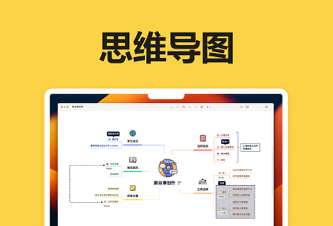 全功能的思維導圖和頭腦風暴軟件