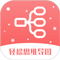 輕松思維導圖