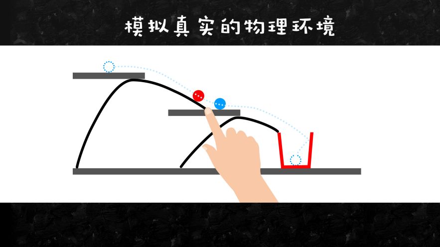 物理畫線(Draw Physics Line)