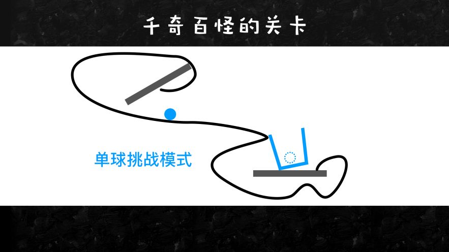 物理畫線(Draw Physics Line)