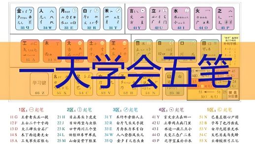 五筆打字游戲哪個(gè)最好