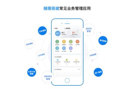 協(xié)同辦公軟件哪個(gè)好用