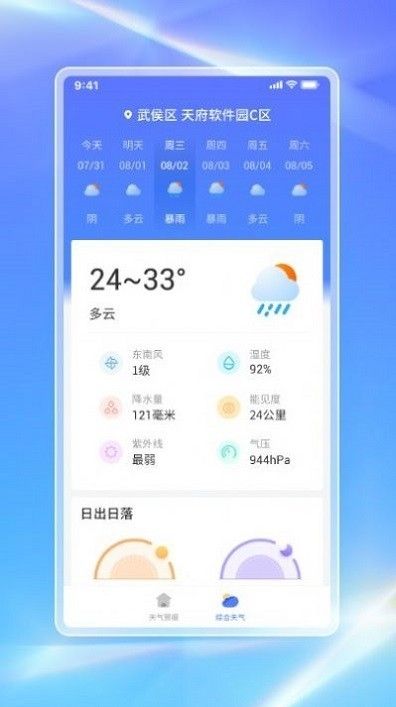 白鴿天氣