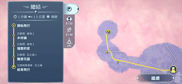 地平線上的蕾亞之翼手游