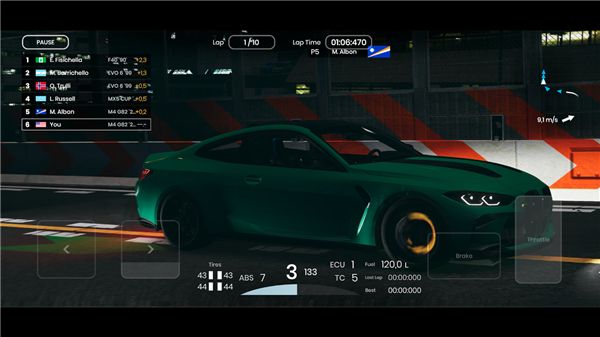 極速狂飆(Gran Velocita)