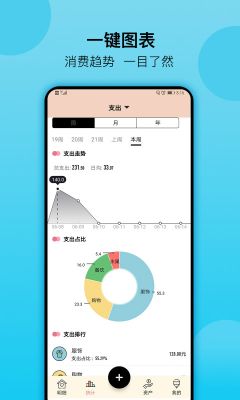 萌豬記賬app