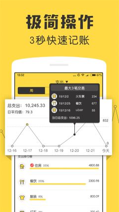 鯊魚記賬app