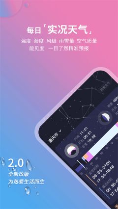 莉景天氣最新版